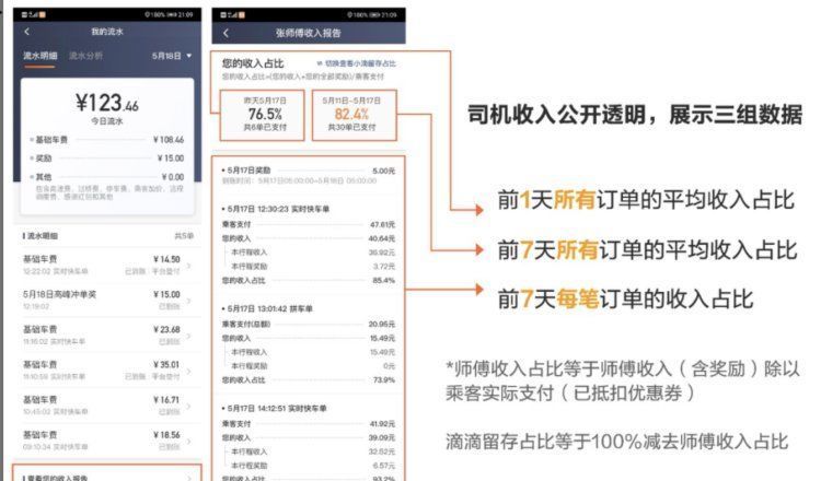 滴滴上线司机透明账单，每单抽成一目了然