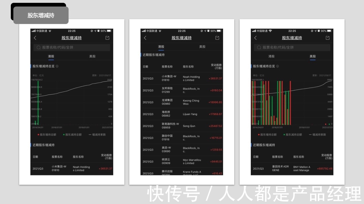 富途|富途牛牛APP：1600万用户的密码是做好这两件事！