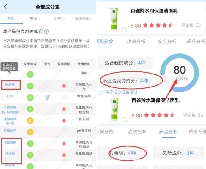 敏感肌 那些断货王护肤品太坑了，御泥坊、百雀羚均上榜，用完长痘还过敏