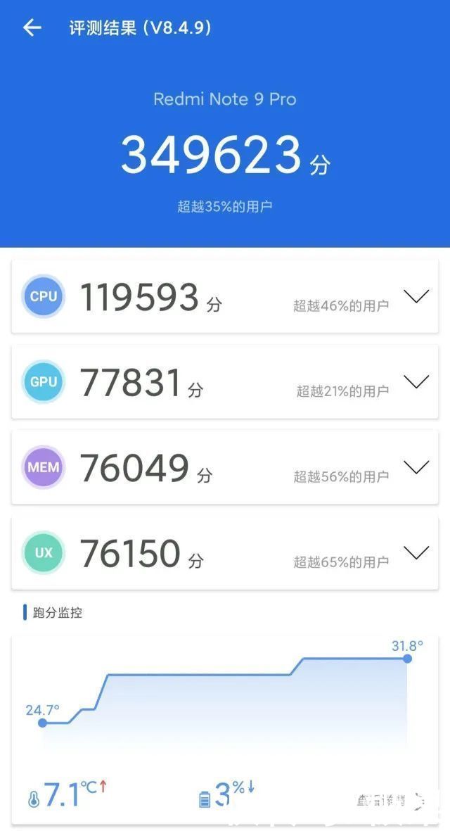 能经过平台|Redmi Note9 Pro评测：1亿像素的水桶机