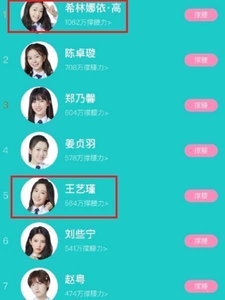 创造营|创造营更新撑腰力榜,王艺瑾前五,张艺凡掉出成团位,第一稳了