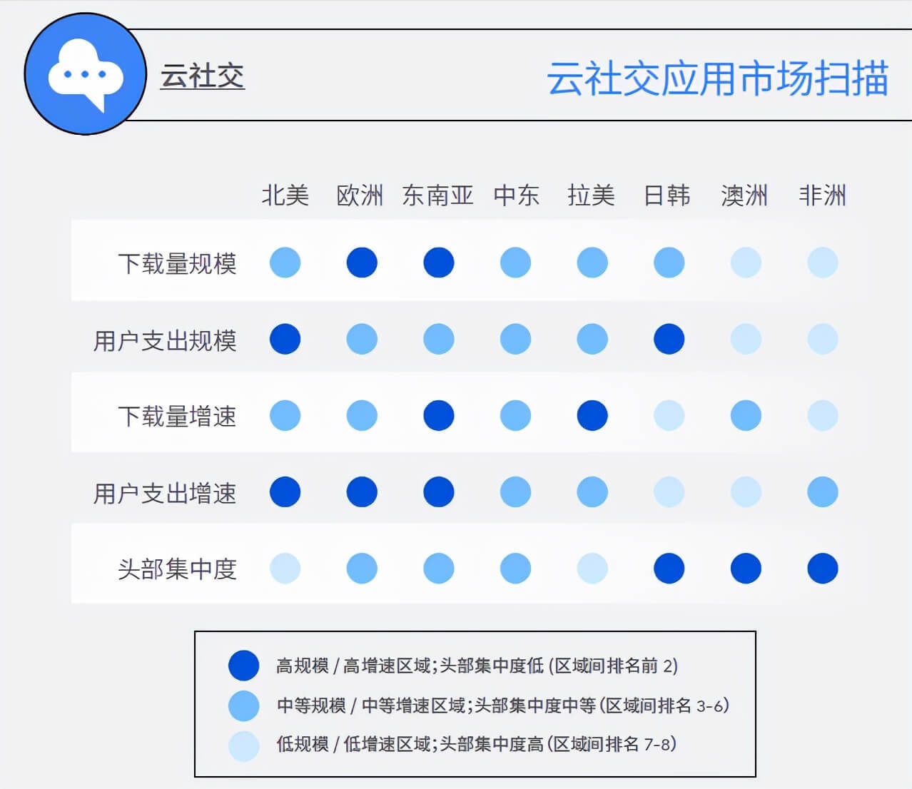 欢聚集团|直播APP东渡记：对决日本财团，俘获日本宅男