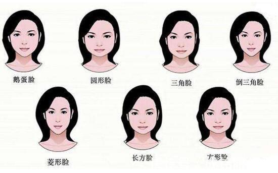 暗淡 脸型决定发型,肤色决定发色,选对堪比整容,选错颜值再好也浪费