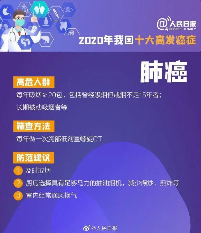 痛惜！温州一36岁年轻企业家肝癌晚期！只因平时不重视，确诊时已无法手术