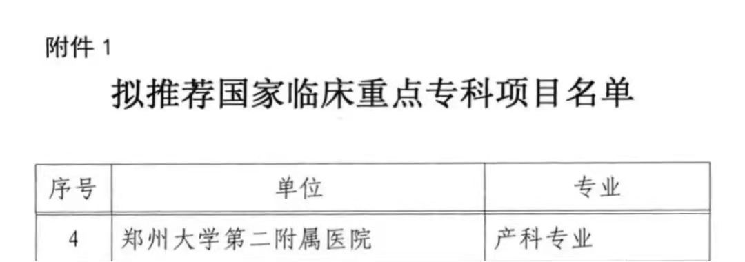 河南省卫生健康委|郑州大学第二附属医院产科正式获批国家临床重点专科项目