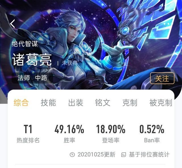 法师|王者荣耀：为什么诸葛亮热度越来越高？渐渐成为巅峰赛顶尖法师