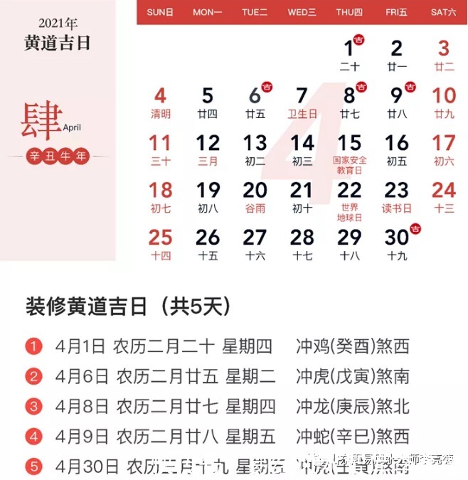 2021年装修开工动工黄道吉日一览表:2021
