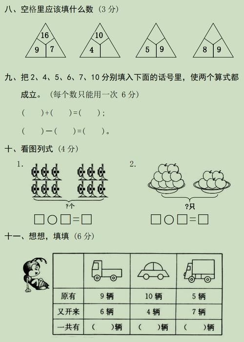 及格|一年级数学期中考试想要满分，这几类题若不会做，及格都难