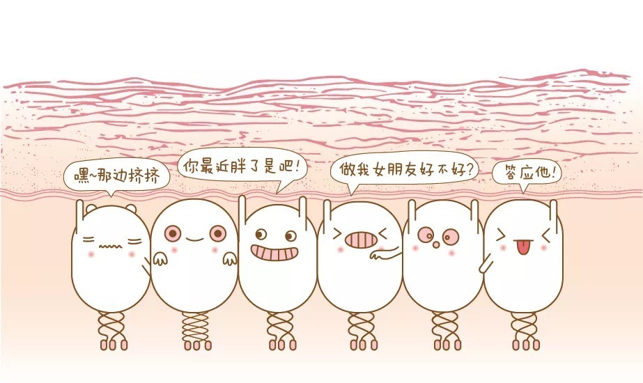 胶原蛋白|快来看看!围绝经期、绝经后女性性功能障碍到底是怎么一回事?