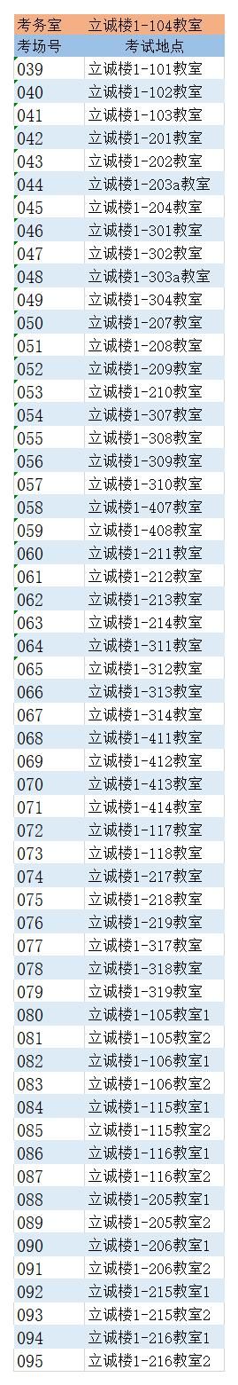 统一|2021年普通高校招生编导类专业省级统一考试注意事项