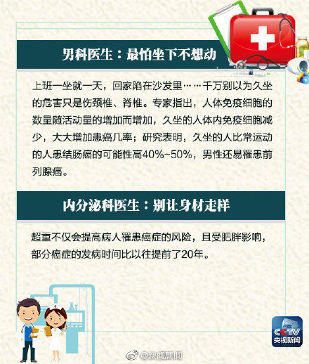 防癌|各科医生防癌最全医嘱 转存！