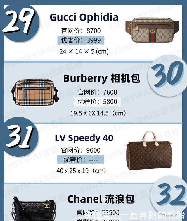 吴亦凡 二手奢侈品种草|32款酷拽男包推荐炫酷BOY必备