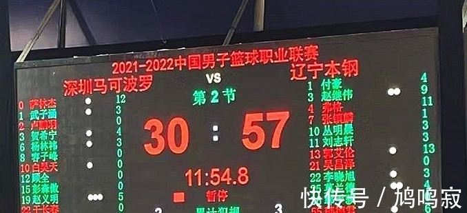 弗格|姚明观战!辽篮轻取深圳迎4连胜,郭艾伦15+8,萨林杰空砍31+14