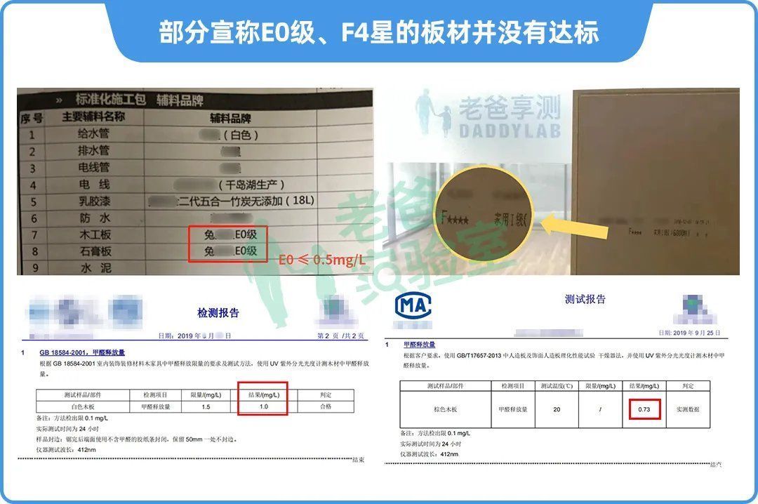 超标|家中甲醛来自哪里？装多少板材不会超标？