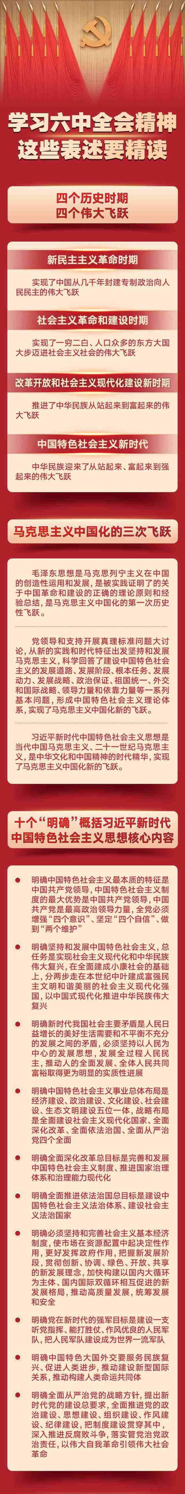 一图总结丨学习六中全会精神，这些表述要精读