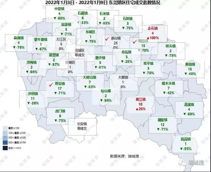 均价|大降温！上周湾区九城新房成交不足8千套，江门冲入前三