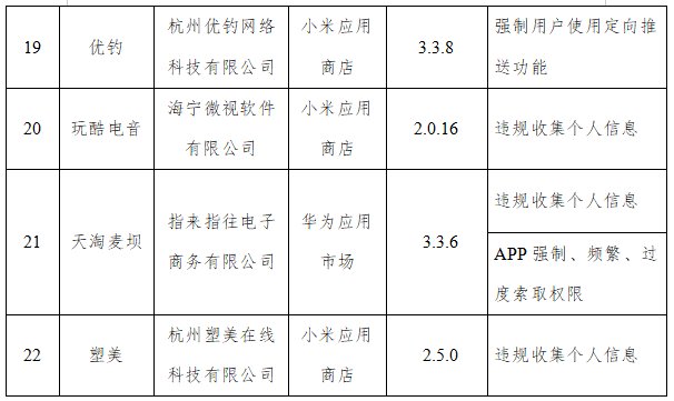 国新办|涉及蜻蜓FM等，工信部下架67款侵害用户权益APP