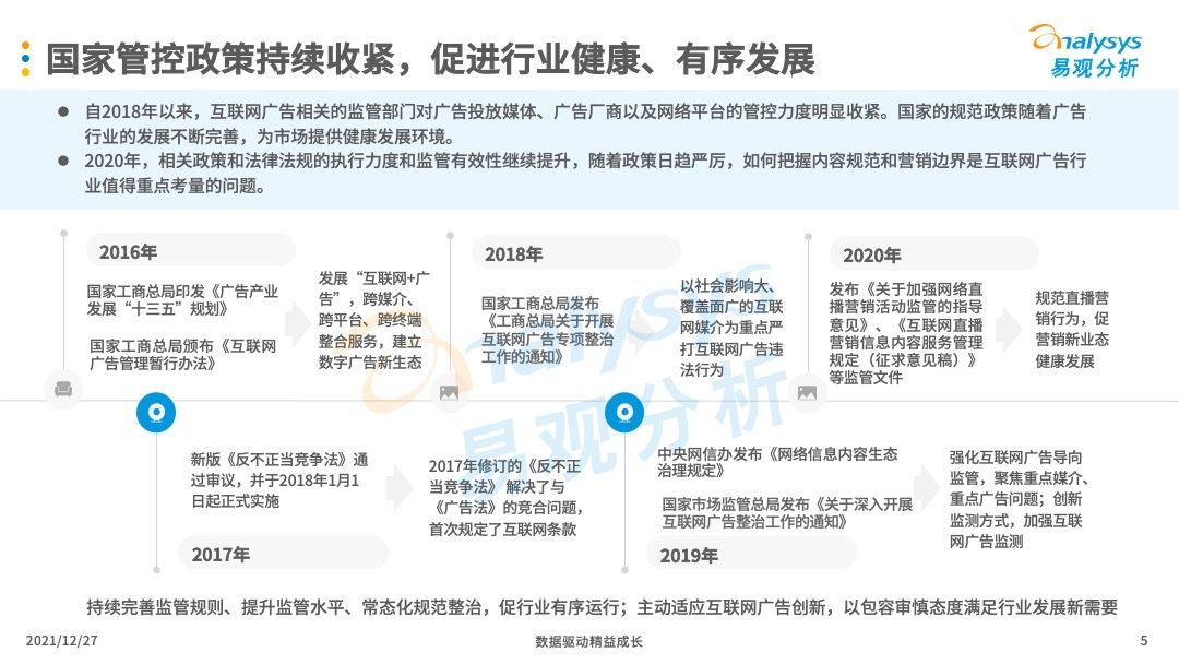 数字营销|互联网广告怎么做才会更有效？