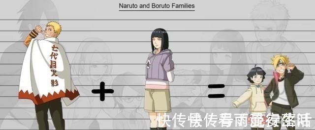 雛田|火影忍者中的神仙家庭,佐助和雛田結婚兩人兒子天賦顏值爆表