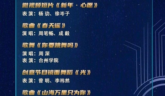 被好声音淘汰的周深有多火？参加四台跨年晚会，与邓丽君虚拟同台