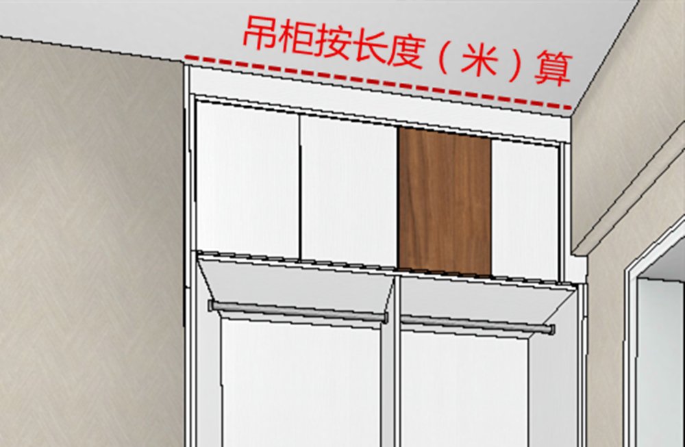 上当|全屋定制柜子怎么算平方？记住这些猫腻，不怕上当吃亏