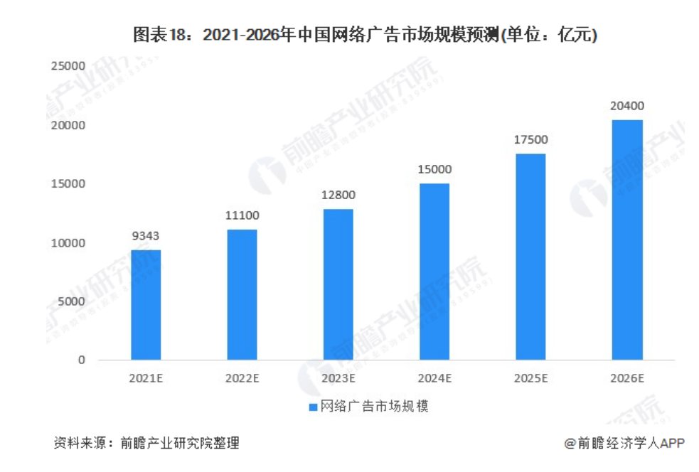资本市场|一则震动资本市场的传言，揭开内容搜索战场的残酷真相