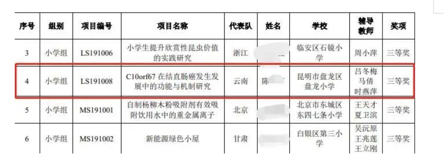 在2020，揭露不端、反思“唯论文论”｜年终学术事件盘点