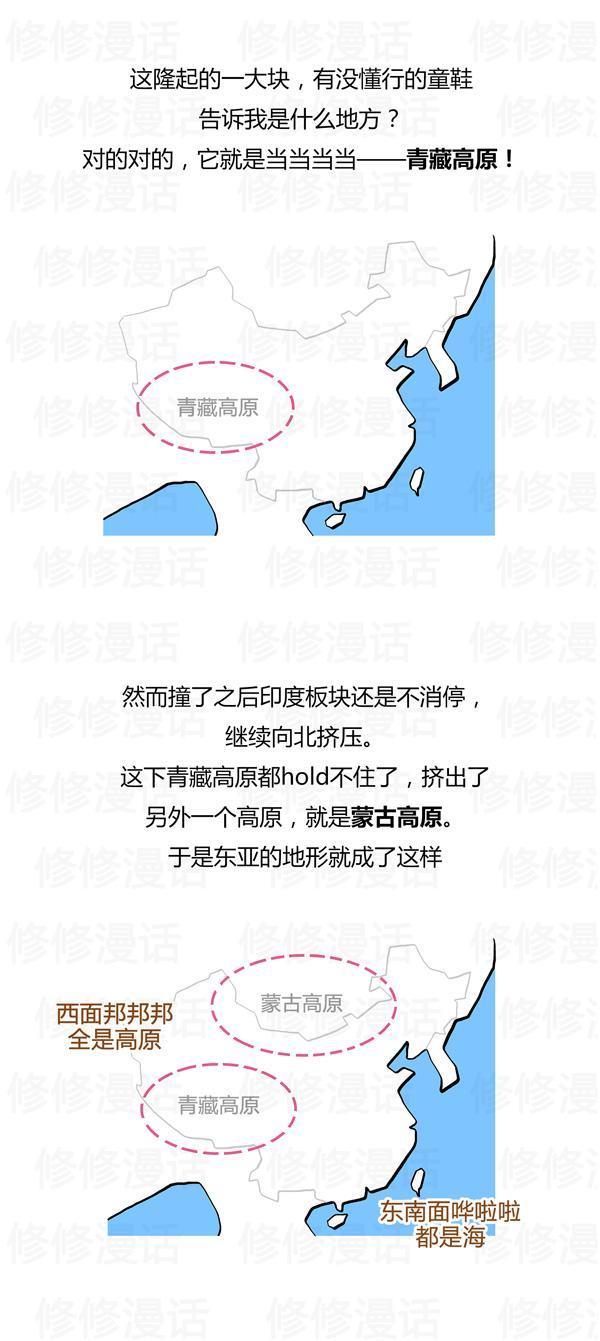 两张图读完古中国:为啥是地球唯一延续至今的文明