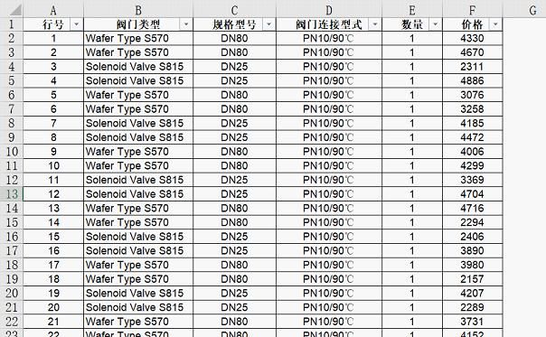 技巧|excel数据核对技巧：如何进行ERP订单与销售清单的核对