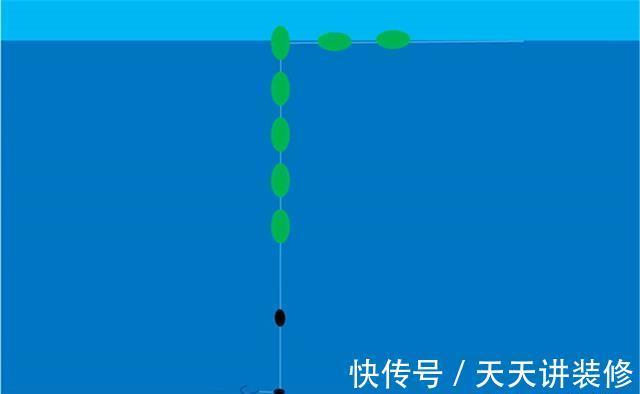 钓法|夏季刮风天钓鲫鱼,用七星漂双铅钓法,刮风也能下钩精准