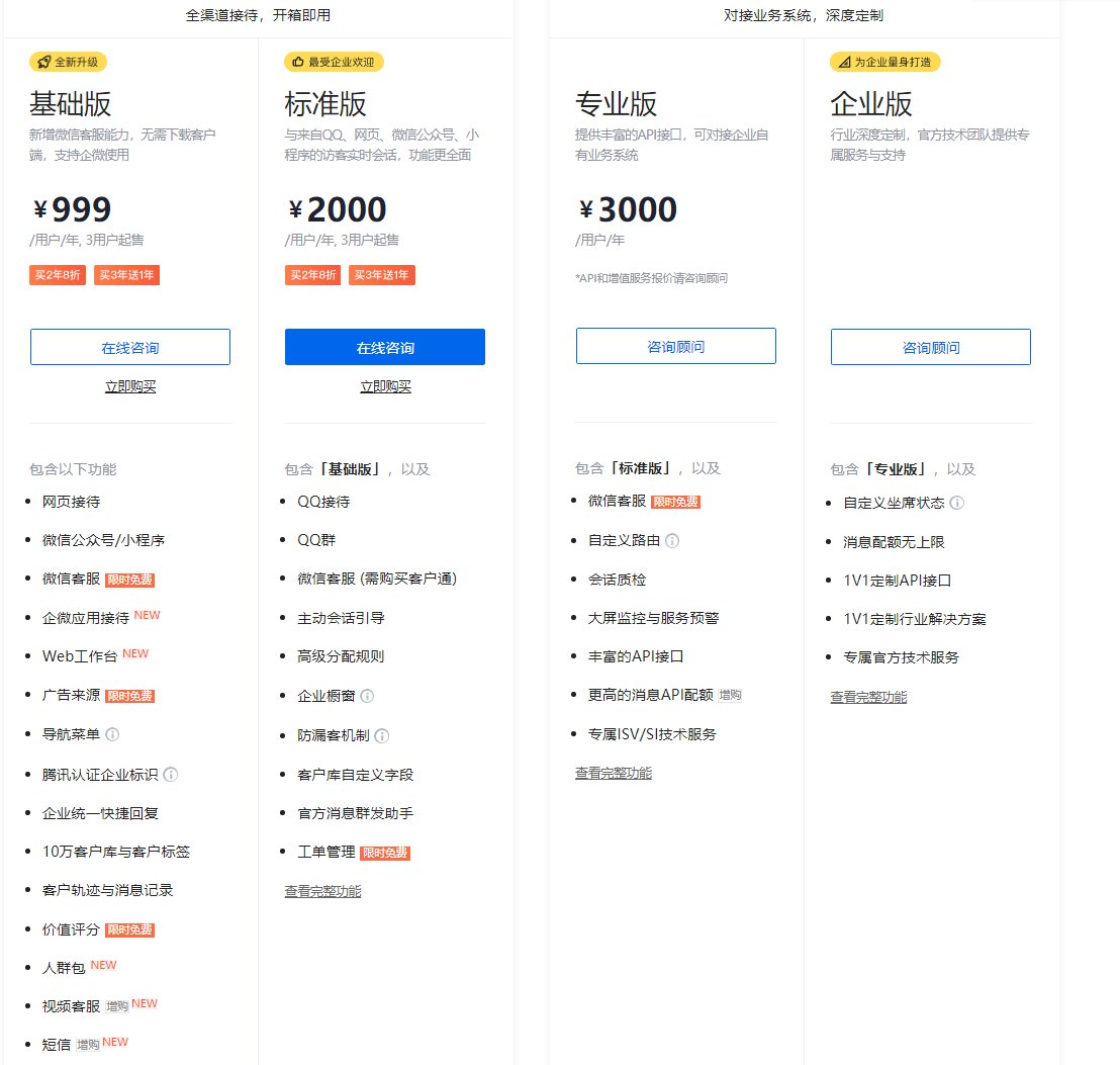 腾讯|企业 QQ 将于明年 1 月 31 日全面停止服务和运营