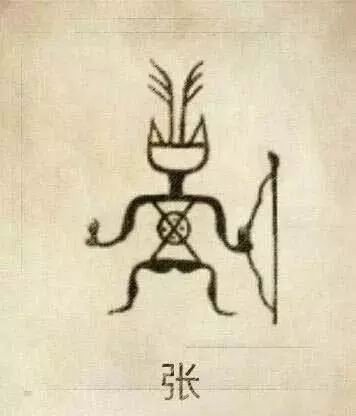 祖训|四大姓氏祖训,看看有没有您的家族