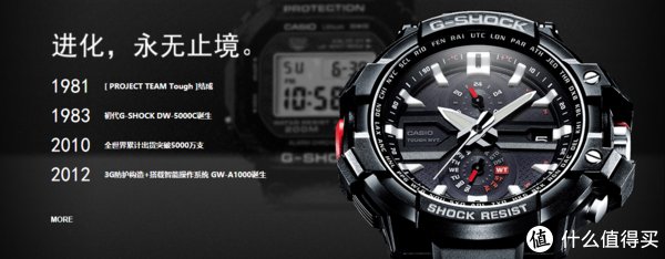 Gshock寿命