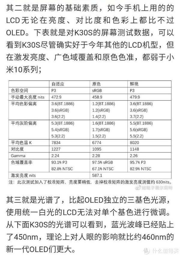 b站|红米K30s至尊纪念版使用报告