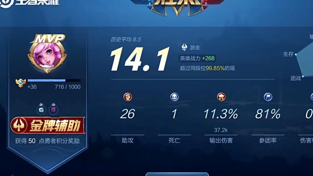 五年|张大仙五年来首次喷女玩家：刷盾都不会就不要来带我节奏了，混子看到脸红