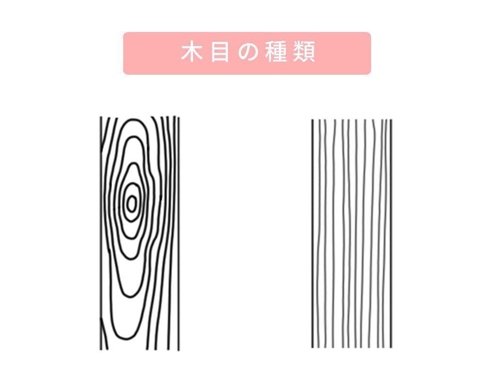 线条画!日系传统房子怎么画?教你日本老宅子画法教程!