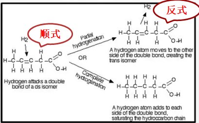 生长发育|妈妈不让你吃零食的背后真相是什么？