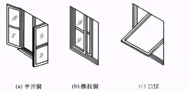 断桥铝合金|封阳台切记不要做这几种窗!我家发现装错,直接让工人拆光拿走!