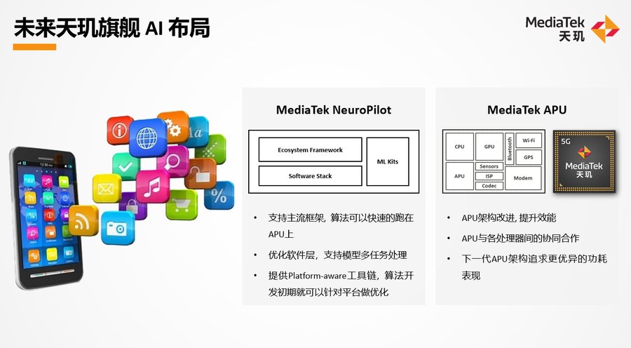 释放终端差异化旗舰潜能 MediaTek引领移动平台体验升级