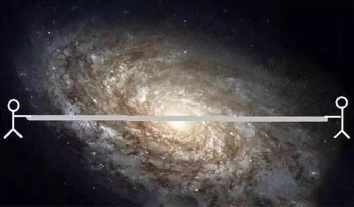 太阳系 走完一光年需要多久?从恐龙出生到灭绝,你也走不完一半路程