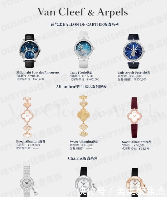 鉴定|二手奢侈品鉴定｜经典高颜值大牌女表推荐，明星同款二手价格