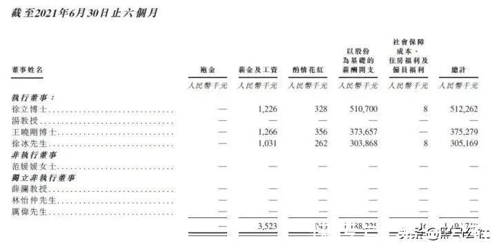 小米|亏损240亿，还遭美制裁！小米华为OV为啥都抢着和它合作？