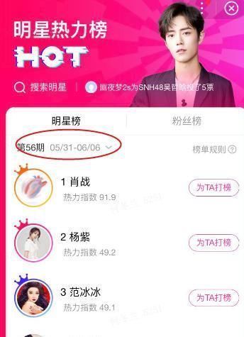 赵丽颖|最新明星热度榜前十排名：赵丽颖、龚俊排名下滑，榜首众望所归