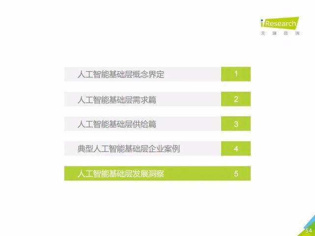 艾瑞咨询集团|艾瑞咨询:2021年中国人工智能基础层行业发展研究报告