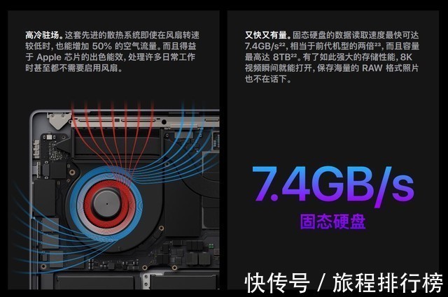 m1|曝MacBook Pro芯片吓坏友商，MacBook让路新机跌至白菜价