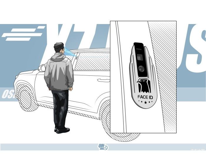 suv|漫画大空间SUV长安欧尚X7 PLUS，追梦路上的领航伙伴(送手机壁纸)