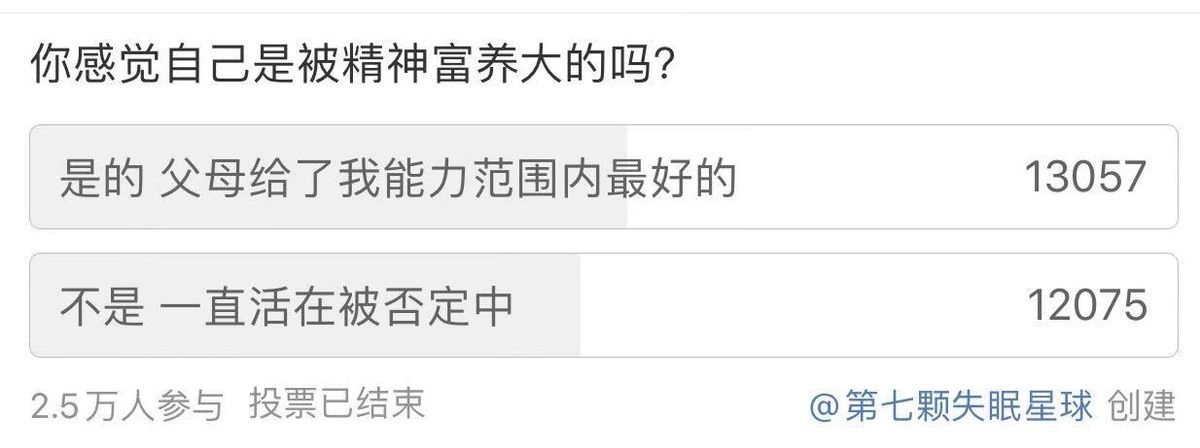 刘思琦|16岁女巨婴吃饭靠妈喂，日花销过万：养废一个女儿，富养她就够了