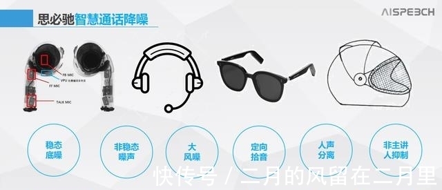 董芳芳|思必驰通话降噪与语音交互解决方案