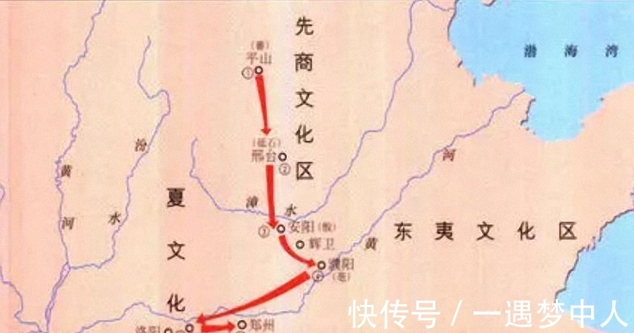 陶寺#后羿射日背后到底在隐喻什么?考古显示,后羿射得并不是太阳