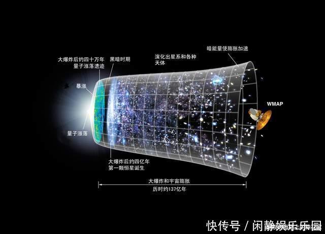 NASA曾将女性囚禁地洞130天，证明时间不存在，结果如何？